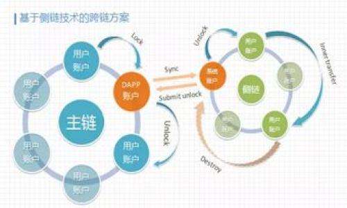   如何通过Tokenim钱包赚人民币？ / 
 guanjianci Tokenim, 钱包, 赚人民币 /guanjianci 

Tokenim钱包是一款在加密货币领域备受关注的数字资产管理工具，用户可以在其中存储、交易和管理不同的加密货币。随着区块链技术的发展，越来越多人开始关注如何通过这种数字资产获取经济收益，特别是想要将其转化为人民币等法币。本文将深入探讨如何通过Tokenim钱包赚取人民币的方法，并对这一过程中的相关问题进行详细解答。

一、如何通过Tokenim钱包赚取人民币？

通过Tokenim钱包赚取人民币主要有以下几种方式：

1. **加密货币交易**：用户可以通过Tokenim钱包进行加密货币的买卖交易。比如，购买比特币、以太坊等热门数字货币，在价格上涨时卖出，从而实现盈利。用户可以在各大加密货币交易所通过Tokenim钱包进行简便的交易，抓住市场行情，选择合适的时机进行套利。

2. **持币生息**：一些平台为用户提供以加密货币作为抵押的借贷服务，通过这种方式，用户可以将Tokenim钱包中的数字资产借出，赚取利息。当用户将持有的加密货币存入这些平台时，能够获得相应的收益。同时，如果选择以人民币形式进行奖励，那么在一定时间后，用户可以直接将利润提取为人民币。

3. **参与挖矿**：Tokenim钱包支持多种矿池，用户可以将其资产投入到挖矿项目中，通过区块链的奖励机制赚取加密货币，再通过交易所将这些加密货币兑换为人民币。在进行挖矿时，用户需考虑电费等开支，因此需要仔细评估其投资回报。

4. **参与ICO或DeFi项目**：如Tokenim钱包支持参与的一些去中心化金融（DeFi）项目，用户可以通过投资新兴项目获得潜在高回报，在项目成功后以高价售出，从而实现人民币收益。

二、如何通过加密货币交易赚取人民币？

加密货币交易是一种高风险、高回报的投资方式。以下是详细的操作流程：

1. **选择合适的交易平台**：首先，用户需要选择一个良好的交易平台，该平台应支持Tokenim钱包的接入。用户需要考量平台的交易费用、提现费、支持的加密货币种类等。

2. **学习市场分析**：在进行交易前，用户应了解市场行情以及基本的技术分析技巧。用户可以通过各大论坛、社交媒体、甚至是专业的财经网站获取最新的市场信息。

3. **制定交易策略**：用户可以根据自己的风险偏好选择不同的阴线、阳线、趋势线等，制定对应的交易策略。在初期，可以采用小额投资，逐步加入更多资本进行交易，以降低风险。

4. **进行交易和管理**：根据市场分析和制定的交易策略进行买卖，在合适的时机进行平仓或止损，确保利润最大化，以及避免潜在损失。

5. **提现人民币**：在用户获取到一定的加密货币利息后，可以通过平台的提现功能将其转换为人民币，直接进入银行卡或电子钱包中。

三、如何通过持币生息赚取人民币？

持币生息是近年来新兴的赚钱方式，主要基于借贷机制，用户将持有的数字资产借出以赚取利息。以下为具体的操作建议：

1. **选择可靠的借贷平台**：用户需要选择一个信誉良好的DeFi借贷平台，确保安全性和收益率。评估借贷平台的年化收益率、流动性及收费标准是非常重要的。

2. **了解利率结构**：许多借贷平台使用机制安排，两类用户业务模式是借款者和存款者。存款者通过提供流动性来赚取利息，因此用户应具体了解平台的利率结构和条件。

3. **存入资金**：选择存入资金后，用户需要把资产从Tokenim钱包转出，并将其转入借贷平台进行收益锁仓。大多数平台为不同类型的资产上的收益率不同，用户应该选择适合自己的固定位种。

4. **定期收回利润**：根据协议，用户可以定期提取复利收益，累积资金进行进一步投资或者等收益分分钟，能够更快实现投资回报。

5. **转换为法币**：在获得一定的收益后，用户可以选择将其转换为人民币。注意适当的兑换时机，以免损失币值。很多平台允许用户直接提现人民币或通过第三方平台进行兑换。

四、参与挖矿的盈利方式是什么？

挖矿是加密货币生态系统的基础之一，用户可以通过挖矿获得区块奖励，以下是详细的运作流程：

1. **了解挖矿方式**：用户需了解不同的挖矿方式，如PoW（工作量证明）和PoS（股权证明）等。不同机制的挖矿要求和收益也不同，选择适合自己的挖矿方式非常重要。

2. **选择挖矿项目**：用户可以直接在Tokenim钱包中选择参与的挖矿项目，查看其收益和难度等信息。选择成立时间较长且处于牛市行情的项目，能够提升挖矿成功率及收益。

3. **配置设备**：在进行挖矿之前，用户需要准备好适宜的设备。对于PoW挖矿，可能需要高性能的显卡、专业矿机等；对于PoS挖矿，确保持有的资产数量以满足质押要求。

4. **开始挖矿并参与社区**：启动挖矿后，可与其他矿工交流，参与社区活动了解更多信息。挖矿获得的奖励可通过出售或再次投资获取人民币收益。

5. **提取收益**：定期查看Tokenim钱包中获得的挖矿收益，通过交易所将挖矿所得的加密货币兑换成人民币，及时转移资金。

五、参与ICO或DeFi项目时如何降低风险？

参与ICO或DeFi项目须谨慎，以下是降低风险的有效策略：

1. **项目背景调查**：了解项目团队的背景、技术实力及项目是否具有必要的白皮书和代码审查，确认项目的合法性和可行性。

2. **评估市场需求**：评估项目在市场上的需求，了解其未来的发展前景，是否能够吸引投资人或用户。

3. **分散投资**：避免将所有资金投入单一项目，选择多个具有不同行业性质的项目进行分散投资，以降低整体风险。

4. **关注社区动态**：加入项目的社区（如Telegram、Discord等），主动参与讨论，关注其他用户的反馈、风险以及市场波动等信息。

5. **设定风险承受限度**：规定投资的最高限额，务必在自己承受范围内入资，控制止损，避免因市场波动带来的损失，保证资金的安全性。

综上所述，通过Tokenim钱包赚取人民币的方式有很多，具体根据个人的风险偏好来选择。希望用户通过以上建议可以合理地进行投资，获得良好的收益。