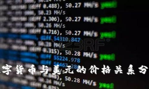 数字货币与美元的价格关系分析