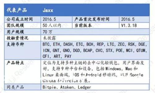 深入了解Tokenim二维码钓鱼攻击及防范措施
