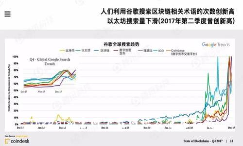 Tokenim官网下载网址及使用指南