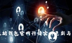 以太坊钱包官网行情实时