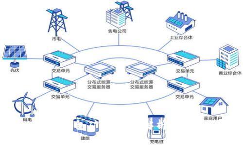 Tokenim钱包矿池:全面解析及投资指南