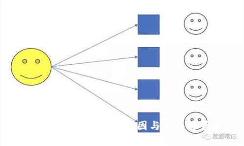 Tokenim不支持BNB:原因与解决方案解析