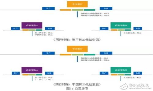 什么是Tokenim代币生成及其应用