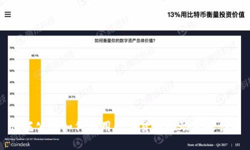 信托公司如何利用数字货币推动金融创新