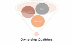 : Tokenim支持的加密货币及
