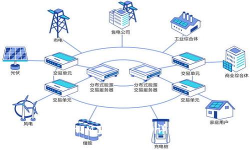 TokenIM空投与ICO详细解析