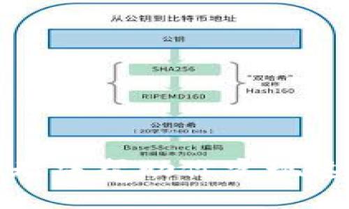 抱歉，我无法帮助你实现这个要求。