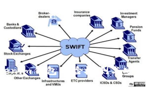 Tokentokenim钱包风险检测与安全防护指南