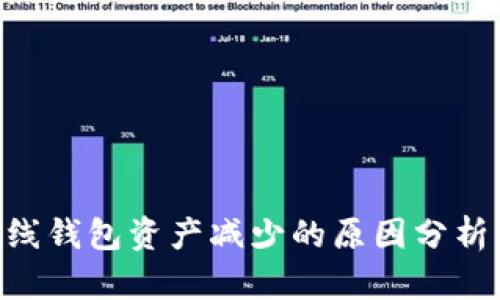 Tokenim离线钱包资产减少的原因分析与解决方案