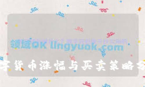 数字货币涨幅与买卖策略分析