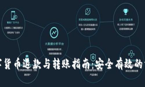 数字货币退款与转账指南:安全有效的方法