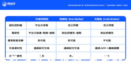 疫情过后数字货币预测:未来趋势与挑战