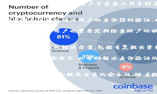 Tokenim用不用手持身份证？详解身份验证与数字资产交易的安全性

Tokenim, 身份验证, 数字资产交易/guanjianci

引言
在当今的数字化时代，数字资产交易显得尤其重要，许多平台、应用程序和交易所为用户提供了更加便捷的交易体验。在这其中，Tokenim作为一个数字资产交易平台，是否需要用户持有身份证进行身份验证，是许多潜在用户关心的问题。本文将深入探讨Tokenim平台的身份验证机制、相关规定以及数字资产交易的安全性等多个方面，以便更好地理解这个复杂的话题。

Tokenim的身份验证机制
Tokenim作为一个数字资产交易平台，遵循国际和地区的法规，通常会实施用户身份验证程序。这一程序的目的是防止欺诈活动、洗钱和其他与金融相关的犯罪行为。在Tokenim上，用户在进行交易之前，需要提供一些个人信息，这可能包括身份证件、地址证明等。

具体来说，Tokenim要求用户完成KYC（Know Your Customer，了解您的客户）程序。这一流程要求用户上传身份证明文件，例如身份证或护照，以确保他们的身份真实有效。这是为了遵守反洗钱（AML）和反恐怖融资（CFT）的法律法规。

Tokenim是否总是需要手持身份证？
在许多情况下，Tokenim要求用户提供手持身份证的照片，作为身份验证的一部分。这种做法旨在增强安全性，防止身份欺诈。用户需要在某个特定的位置持身份证并拍照，以证明他们是账户的实际拥有者。这一程序虽然看似麻烦，但实际上是一种保护用户和平台安全的重要措施。

然而，并不是在所有情况下都需要手持身份证。对于一些小额交易或初步注册，Tokenim可能会允许用户先进行部分功能的使用，但在进行重大交易之前，仍然需要完成完整的身份验证步骤。因此，用户在注册前最好详细阅读Tokenim的相关条款，以避免因身份验证问题而造成的交易延误。

身份验证的其他形式
除了手持身份证，Tokenim可能还会接受其他形式的身份验证。例如，用户可以上传扫描件或清晰的照片，显示其身份证明文件的正反面，并配合其他的个人信息，例如住址和联系方式。这种灵活性可能使得用户在某些情况下不必亲自持身份证进行验证，但必须满足平台的其他安全要求。

此外，在某些情况下，Tokenim可能还会使用面部识别技术等先进功能，以进一步确认用户的身份。有了这些技术，用户在提交身份信息时，系统能够更高效地进行比对，从而减少需要手持身份证的情况出现。

数字资产交易的安全性
在讨论Tokenim需要手持身份证的问题时，安全性是不得不考虑的重点。数字资产交易固有的风险使得身份验证变得至关重要。Tokenim在处理用户个人信息时，必须确保数据的隐私和安全，这也是其身份验证程序的一个重要方面。

为了保护用户的个人信息，Tokenim采用了多种加密技术和安全措施。所有传输的数据都经过加密，以防止黑客攻击和数据泄露。此外，Tokenim也会定期进行安全审计，以确保其系统和流程的合规性和安全性。

数字资产交易中的身份验证必要性
在数字资产交易中，身份验证至关重要。不同于传统金融系统，数字资产交易的匿名性使得身份验证显得更加迫切。Tokenim在这一方面的努力，不仅是对法律的遵守，更是为了保护用户和平台的长期利益。

数字资产交易所易于成为黑客攻击的目标，而通过身份验证可以有效阻挡潜在的恶意行为。此外，身份验证可以有效减轻诈骗行为的发生，构建用户之间更为可信的交易环境。所以即使一些用户认为身份验证程序繁琐，但从长远来看，安全和合法性是值得每个人去重视的。

常见问题解答

问题1：Tokenim如何保护用户的隐私和数据安全？
Tokenim在用户隐私保护和数据安全方面采取了多重措施。首先，所有用户的个人信息都会进行加密存储，确保即使黑客攻击也无法获取敏感信息。此外，平台定期更新其安全系统，采用最新的防火墙和安全协议，防范可能的网络攻击。Tokenim还会对所有存储和传输的数据进行加密，确保用户的个人信息在传输过程中不被恶意拦截和篡改。

此外，Tokenim还实施严格的访问控制，限制只有经过授权的员工能够接触用户数据。所有员工均接受专业的安全培训，提高他们的安全意识和对数据保护的责任感。通过多层次的保护措施，Tokenim致力于为用户提供一个安全可信的交易平台。

问题2：如果我不想上传手持身份证，是否有其他身份验证方式？
Tokenim理解有些用户可能会对此存在顾虑，因而在身份验证方面提供了多种选择。除了手持身份证的方式，Tokenim一般会接受其他类型的身份证明文件，例如护照或驾驶证。这些文件也能有效地进行身份验证，只要用户能够提供清晰且符合要求的文件。

此外，随着技术的不断发展，Tokenim有可能会推出一些新的身份验证手段，例如生物识别技术、电子签名等。这些新技术不仅提高了身份验证的便捷性，同时也增强了安全性。因此，如果用户不愿意上传手持身份证，可以联系Tokenim的客服，咨询可用的替代身份验证选项。

问题3：在Tokenim上进行交易之前，我的身份验证还有哪些具体要求？
在Tokenim上进行交易之前，用户除了需要完成身份验证外，通常还需要确保其他信息的完整性，例如提供有效的联系方式、设置安全的密码和启用双重验证等。这些步骤不仅可以确保用户的身份得到验证，也为用户的账户增加了一层安全保护。

身份验证的具体要求可能因地区和法律法规的不同而异。用户在进入Tokenim平台后，系统会详细列出所需的所有个人信息和文件要求，建议用户务必按照指引逐项完成。此外，用户也需要定期检查账户的状态，以确保自身信息的安全和更新。

问题4：如果我在身份验证过程中遇到问题，该如何解决？
在身份验证过程中，如果用户遇到任何问题，Tokenim提供了多种支持渠道以协助用户。用户可以通过平台的客服支持热线或在线聊天功能，及时获取帮助。通常客服会提供详细的解决方案，包括重复提交资料、调整文件格式或提供进一步的信息等等。

此外，Tokenim还提供了帮助文档和常见问题解答的指导，让用户能够自助解决一些常见的身份验证问题。在社区论坛和社交媒体平台上，用户也可以向其他用户寻求意见和经验分享，以帮助解决身份验证的挑战。

结论
总的来说，Tokenim在身份验证方面采取了一系列必要措施，以确保用户的安全和平台的合规性。手持身份证的要求虽然可能给部分用户带来不便，但实际上是为了保护用户利益和提高交易的安全性。随着数字资产交易愈发普及，了解这些身份验证程序将有助于用户在使用Tokenim时做出明智的决策。

希望本文能够为广大用户解答疑惑，提高对Tokenim身份验证机制的认识。如果您还有更多问题，请直接与Tokenim客服联系，寻求更为深入的信息和支持。