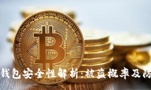 :
以太坊钱包安全性解析:被盗概率及防范措施