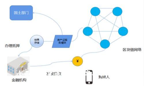 全面了解货币代码数字及其重要性