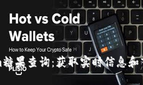 Tokenim糖果查询：获取实时信息和市场动态