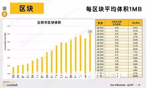 如何使用以太坊钱包进行RPC转账