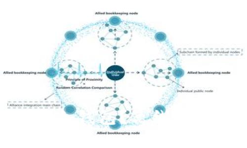 什么是Tokenim冷钱包?离线状态的安全性解析