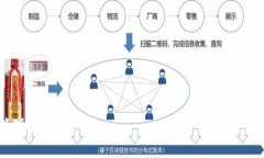    哪个平台支持Tokenim钱包