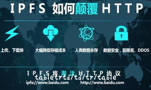 tabletrtd/td/tr/table