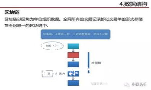 数字货币盈利如何交税
数字货币盈利交税指南:你需要知道的税务处理方法