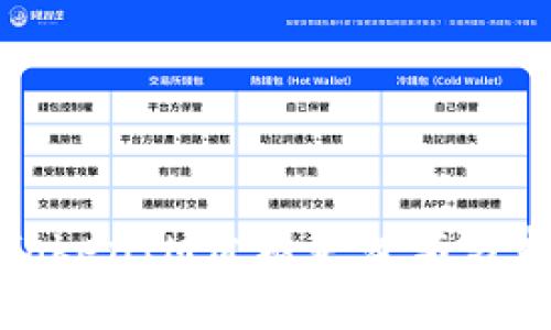 TokenIM价格走势与分析