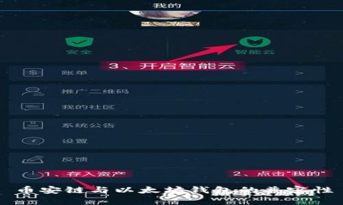币安链与以太坊钱包的兼容性