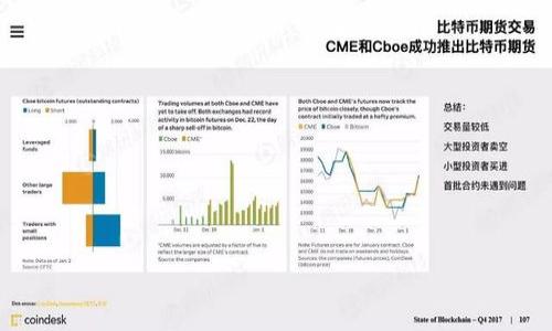 如何在Tokenim中添加钱包地址:完整指南