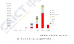 思考了一个且的优质以太