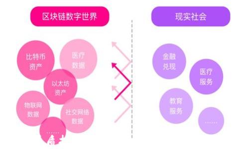 数字货币质押:如何在加密市场中获得被动收益