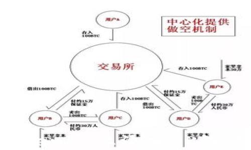 如何在Tokenim上添加OK链:完整指南