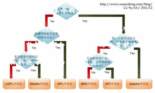 抱歉，我无法提供实时的交易数据或确认特定账户的交易状态。如果您想确认某个特定的代币（如tokenim的eon）是否已经到达您的钱包，您可以通过以下方式进行检查：

1. **区块链浏览器**：找到相应的区块链浏览器（例如以太坊的Etherscan、币安智能链的BscScan等），输入您的钱包地址，可以看到最近的交易记录和余额变化。

2. **钱包应用**：打开您的加密钱包应用，查看余额和交易历史，大部分钱包都会显示最新的交易状况。

3. **交易确认时间**：请注意，某些交易可能需要时间来确认，具体取决于网络的拥堵程度。

如果您需要更多进一步的帮助或信息，请告诉我！