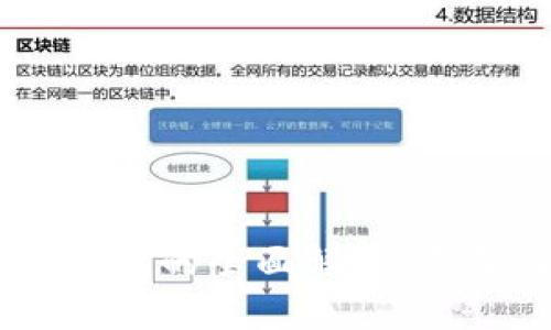 TP钱包与IM钱包的全面解析:选择与使用指南