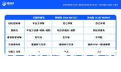 以太坊钱包安装目录详解
