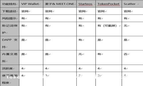 Tokenim转账地址大小写解析与注意事项