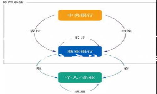 搜索Tokenim购买加密货币的指南/
Tokenim, 购买加密货币, 数字资产/guanjianci

在当前的数字经济时代，加密货币越来越受到投资者和用户的关注，Tokenim作为一个新兴的交易平台，提供了一个便捷的途径来购买各种数字资产。本文将详细介绍如何在Tokenim上购买币，以及与之相关的一些重要信息，包括使用Tokenim的优势，安全性，常见问题解答等等。

什么是Tokenim？
Tokenim是一个全球性的加密货币交易平台，允许用户购买、出售和交易各种数字资产，包括比特币、以太坊、莱特币等主流币种。Tokenim致力于为用户提供快速、简单且安全的加密货币交易服务。它的用户界面友好，使得即便是新手用户也能快速上手，完成交易。

Tokenim有多个特点，使其与其他加密货币交易平台相比更具吸引力。首先，它提供多种支付选项，包括银行卡、电子钱包和其他加密货币。其次，Tokenim强调交易的安全性，采用先进的加密技术保护用户的资金和信息。此外，Tokenim还提供丰富的市场分析工具，帮助用户做出明智的投资决策。

如何在Tokenim上购买币？
购买加密货币的过程可能对初学者来说稍显复杂，但通过Tokenim的简单步骤，您将发现这一过程并不困难。以下是详细的购买步骤：

h41. 注册账户/h4
要在Tokenim上购买加密货币，首先您需要注册一个账户。访问Tokenim官网，点击注册按钮，填写您的个人信息，包括电子邮件地址、密码等。确保您使用的是一个安全的密码，并保存好相关信息。

h42. 完成身份验证/h4
为了遵守法规要求并保障用户的资金安全，Tokenim通常会要求用户进行身份验证。您需要上传身份证明文件，例如护照或驾驶执照，并提供额外的信息如地址证明。这一过程可能需要一些时间，因此请耐心等待。

h43. 存入资金/h4
验证通过后，您可以通过多种方式向您的Tokenim账户存入资金。在账户页面，选择“存款”，然后选择您希望使用的支付方式，如信用卡、银行转账或其他服务。根据选择的付款方式，您需要遵循相应的指示完成交易。

h44. 选择购买的加密货币/h4
资金到帐后，您可以开始购买加密货币。在Tokenim的交易界面，您可以查看可购买的各种数字资产，选择您希望购买的货币，例如比特币或以太坊。在选择后，输入购买数量并确认。

h45. 完成交易/h4
完成购买请求后，Tokenim将处理您的订单，通常会在几分钟内完成。一旦交易成功，您可以在账户的“资产”页面中查看您的加密货币余额。请记住，市场价格可能会波动，请密切关注价格变化。

使用Tokenim的优势
使用Tokenim进行加密货币交易，有以下几个显著优势：

h41. 多样的支付方式/h4
Tokenim支持多种支付方式，用户可以选择最方便的方式存入资金。这使得不同地区的用户都能更方便地参与加密货币市场。

h42. 高级安全保障/h4
Tokenim非常注重用户安全，采取先进的加密技术和安全措施，使得用户的账户和资产得到有效保护。平台采用冷存储技术，将大部分用户存款保持在离线状态，以防止黑客攻击。

h43. 优秀的用户体验/h4
Tokenim拥有直观的用户界面，使得新用户能够轻松上手进行交易。另外，平台提供丰富的教程和客服支持，可以帮助用户解决在使用过程中遇到的任何问题。

h44. 专业的市场分析工具/h4
对于投资者来说，准确的市场分析是成功交易的关键。Tokenim提供多种市场分析工具和实时数据，使用户能够做出明智的投资决策。

常见问题解答
在使用Tokenim的过程中，用户可能会遇到一些常见问题。以下是一些相关问题的详细解答。

h41. 如何保障我的账户安全？/h4
保障账户安全是每个用户都应该关注的问题。在Tokenim，用户可以通过以下方式增强账户安全性：

首先，使用强密码并定期更换，避免使用容易被猜测的密码。其次，开启两步验证（2FA），为您的账户添加额外的安全层。Tokenim支持多种两步验证方式，包括短信验证和应用程序验证。最后，定期检查账户的登录记录及资金流动，如发现可疑活动，请立即联系Tokenim客服进行处理。

此外，保持您的设备安全也十分重要。确保您使用的设备安装了最新的安全更新和防火墙，避免使用公共Wi-Fi进行交易，以防信息被盗。

h42. 如果我忘记密码，该怎么办？/h4
忘记密码是常见的问题，Tokenim提供了找回密码的功能。您只需在登录界面选择“忘记密码”，输入您注册时使用的电子邮件地址，系统将向您发送重置密码的链接。按照邮件中的指示进行操作，您就可以设置一个新的密码。

为避免将来同样的问题，建议您在安全的地方记录下您的密码，或者使用密码管理器进行管理。

h43. Tokenim支持哪些国家和地区的用户？/h4
Tokenim致力于为全球用户提供服务，支持大部分国家和地区的用户注册和交易。然而，某些国家因法律法规限制，可能无法使用Tokenim。用户可以在注册时查询Tokenim是否在其所在地区合法运营。

为了满足各种用户需求，Tokenim不断扩展其服务范围，推出多种语言的界面，以方便不同语言用户的交流和使用。

h44. 购买后如何管理我的加密货币？/h4
一旦您在Tokenim上购买了加密货币，您可以选择将其保留在Tokenim的账户中进行交易，或将其转移到其他钱包中。为了更好地管理您的资产，您需要了解几种常见的加密货币存储方式：

第一种是热钱包，适合较频繁的交易，方便操作，但相对安全性较低。Tokenim提供的在线钱包就是热钱包。第二种是冷钱包，包括硬件钱包和纸钱包，安全性更高，但不太方便频繁交易，因此适合长期持有。用户可以根据自己的需求选择合适的存储方式。

此外，建议您定期查看市场行情，适时调整您的投资组合，以应对不断变化的市场环境。

总结
在Tokenim购买加密货币的过程其实并不复杂，用户只需要遵循简单的步骤就可以完成从注册到交易的所有流程。不同于其他平台，Tokenim的多样化支付方式和优秀的用户体验使其成为用户获取加密货币的良好选择。

虽然加密货币投资存在一定风险，但通过利用Tokenim的市场分析工具，用户可以在做出投资决策时更加明智。此外，保障账户安全也是每位用户应该认真对待的问题。

希望本文能帮助您更好地理解在Tokenim上购买加密货币的流程和注意事项，助您在数字资产投资的道路上一路顺利。
