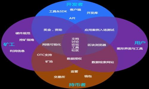 Tokenim钱包抢购教程:快速入门指南
