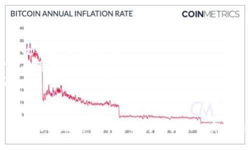    如何成为TokenIM矿工  /   
 guanjianci  TokenIM, 矿工, 加密货币  /guanjianci 

简介
在当今的加密货币世界中，矿工被视为网络的守护者和交易的验证者。TokenIM是一个相对较新的加密货币项目，许多人希望通过成为TokenIM矿工来参与这一新兴的市场和技术。在本文中，我们将探讨如何成为TokenIM矿工，以及相关的技术要求、经济效益和潜在风险等方面的信息。此外，我们还会回答一些与此主题相关的常见问题，帮助有志于成为矿工的用户做出明智的决策。

什么是TokenIM？
TokenIM是基于区块链技术的数字资产交换平台，旨在为用户提供高效、安全的加密货币交易服务。TokenIM的独特之处在于其去中心化的特征，使得交易更加透明且不易受到外部干扰。作为一个开放的平台，TokenIM允许用户通过提供计算能力来进行矿工活动，以便匹配和验证交易。

如何成为TokenIM矿工
成为TokenIM矿工并不是一个简单的过程，但只要有适当的知识和配置，就可以顺利进入这个领域。下面是一些成为TokenIM矿工的基本步骤：

h41. 确认技术要求/h4
首先，您需要确保您的计算机或矿机满足TokenIM的技术要求。这包括但不限于：
ul
    li高性能的中央处理单元（CPU）和图形处理单元（GPU）。/li
    li足够的内存和存储空间以存储区块链数据。/li
    li稳定的互联网连接，确保持续参与矿池。/li
    li合适的冷却系统，防止硬件过热而导致故障。/li
/ul

h42. 下载并安装矿工软件/h4
您需要下载并安装专为TokenIM设计的矿工软件。确保从官方网站或可信的第三方渠道下载，以避免潜在的安全风险。

h43. 注册账户/h4
接下来，您需要在TokenIM平台注册一个账户，并生成与矿工软件匹配的挖矿地址。这是将您的挖矿收益与您的账户关联的重要一步。

h44. 加入矿池/h4
虽然可以单独挖矿，但加入矿池会增加成功挖矿的机会，因为矿池组合了多台矿机的计算能力。确保选择信誉良好的矿池，并了解其收费方式和分配机制。

h45. 开始挖矿/h4
一切准备就绪后，您可以启动矿工软件，开始挖矿。务必密切关注挖矿进程和收益情况，根据需要进行调整。

相关问题及详细介绍

问题一：TokenIM的挖矿经济模型如何运作？
TokenIM的挖矿经济模型是建立在去中心化和网络安全的基础之上的。它使用一种“权益证明（PoS）”的机制来鼓励矿工在网络中参与。这一模型确保矿工能够获得相应的挖矿奖励，同时也提高了网络的安全性。
具体而言，TokenIM通过区块奖励和交易费用来激励矿工参与。每成功生成一个区块，矿工将获得一定数量的TokenIM作为奖励。此外，每笔交易也会产生小额的交易费用，这部分收入也将分配给矿工。这种经济模型的设计旨在激励矿工维护网络的健康和活跃度。
从经济角度来看，挖矿的收益直接与市场行情相关。当TokenIM的市场价格上涨时，矿工的收益也相应增加。因此，选择合适的时机和有效的策略来参与挖矿将变得非常重要。
此外，随着越来越多的用户参与TokenIM网络，挖矿的难度也会增加，这就需要矿工不断升级硬件配置来保持竞争力。最终，这种经济模型不仅能吸引矿工参与，也能促进TokenIM生态系统的健康发展。

问题二：成为TokenIM矿工的风险有哪些？
尽管挖矿有着不少的潜在收益，但在这个过程中也存在许多风险。了解这些风险能够帮助您更好地制定挖矿策略，从而降低可能的损失。
首先，市场波动是挖矿最大的风险之一。加密货币市场的价格波动性极大，这意味着即使您成功生成了区块，获得了TokenIM奖励，但在出售时可能面临价格大幅下跌的风险。
其次，硬件投资是另一项潜在的风险。高性能的矿机和相关设备的购买价格通常不菲，并且随着技术的进步，硬件的更新换代速度较快，可能导致您投资的设备在短时间内贬值。
此外，网络安全性也是一个不可忽视的风险。矿工在参与过程中可能面临黑客攻击等问题，资金和数据都有可能被盗取。因此，确保矿工软件和账户的安全变得至关重要。
最后，法律法规的风险也在不断增加。各国对加密货币的监管政策差异较大，不同地区可能会出台一些限制性措施，给矿工的操作带来困难。

问题三：如何提高TokenIM挖矿的效率？
在挖矿过程中，提高挖矿效率是每个矿工追求的目标。以下是一些提高TokenIM挖矿效率的建议：
ul
    listrong选择合适的矿池：/strong好的矿池能够提供更稳定的奖励机制，并降低矿工之间的竞争。/li
    listrong硬件配置：/strong定期检查和升级您的硬件，确保最大化其性能。/li
    listrong运用挖矿软件：/strong一些高级的挖矿软件提供了多种功能，利用这些工具可以提升挖矿的成功率。/li
    listrong加大投资：/strong如果条件允许，增加更多的挖矿设备，从而提升整体算力。/li
/ul
此外，保持对市场趋势的关注，了解和掌握影响TokenIM价格和挖矿难度变化的因素，也是提升挖矿效率的关键。

问题四：挖矿收益的税务处理如何？
挖矿得到的TokenIM不仅代表了数字资产的增值，也是需要纳税的一部分。在不同国家和地区，税务政策相关的规定有所不同，矿工必须认真了解自己的法律义务。
一般来说，挖矿获得的TokenIM视为不动产收入（有的地区会将其视为资本收益）需计入应纳税收入。这意味着您在计算年度税务责任时，需要将挖矿期间所获得的TokenIM收入纳入计算之中。
除了收入外，矿工在购买硬件和运行成本（如电费、网络费用等）上所花费的费用也可以在申报中扣除。因此，了解和记录所有与挖矿相关的开支，以便于准确报税将是非常有必要的。
建议与专业的税务顾问咨询以确保遵循当地的税务法规。此外，参加各类的加密货币相关的教育或研讨活动，能够了解最新的法律法规动态，从而为税务处理提供更多保障。

总结
成为TokenIM矿工是一个涉及技术、经济和法律多个领域的复杂过程。虽然潜在收益巨大，但同样伴随着风险。在做出决策之前，了解相关的信息和问题将帮助您制定更为科学的策略。希望本文能为您提供切实的指导和帮助，让您在TokenIM挖矿的道路上走得更远。