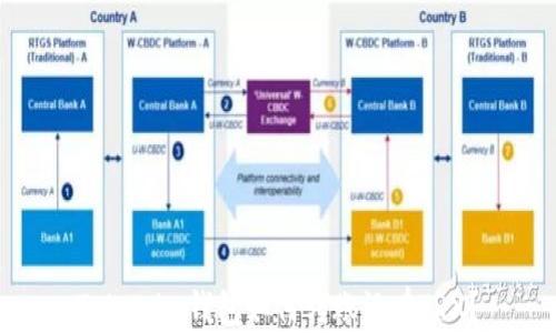 Tokenim钱包如何转账没有TRX?