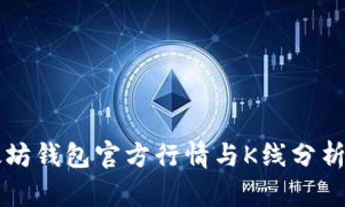 以太坊钱包官方行情与K线分析指南