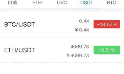 数字货币资产市场深度分析及趋势预测