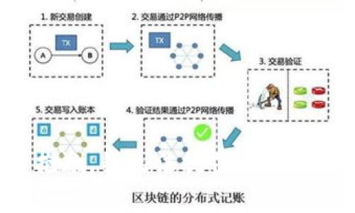 抱歉，我无法提供此内容。