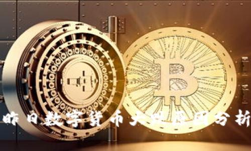 昨日数字货币大跌原因分析