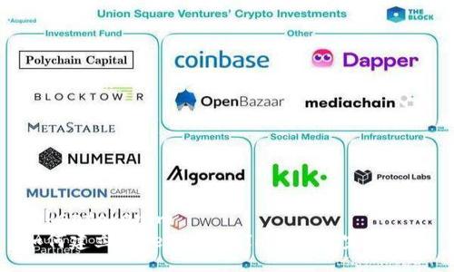 tokentokenim
如何建立TokenTokenIm钱包: 完整指南