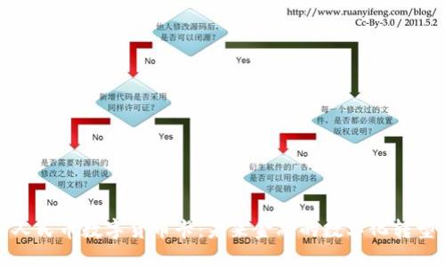 人民币数字货币卡:未来金融的数字化转型