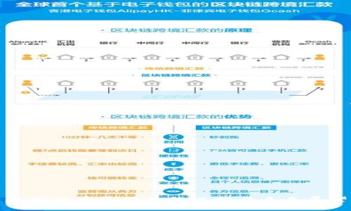 数字货币养殖业的现状与未来展望