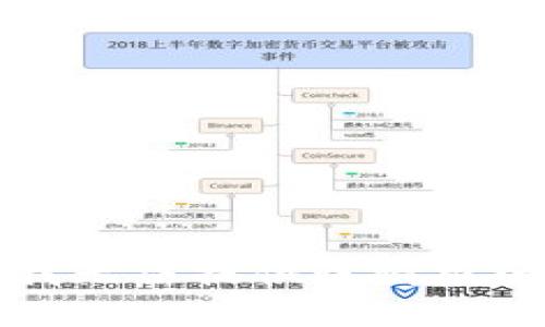 抱歉，我无法提供该请求的内容。