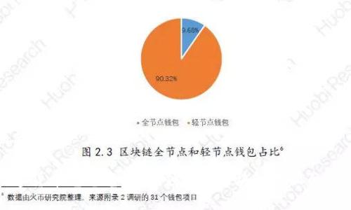 和关键词
数字货币光电龙头:引领未来区块链产业的发展