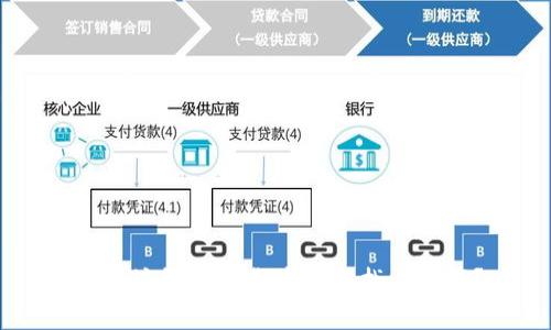 以太坊钱包卸载后如何找回资产?
